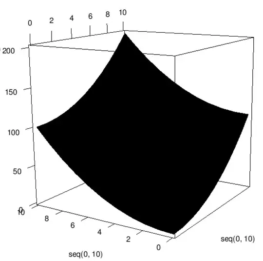 In Eclipse when trying to connect to the same host
