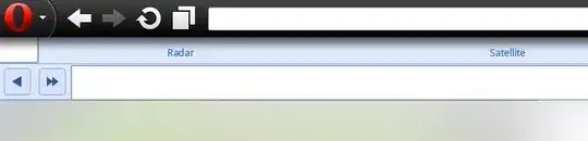 Body size not respsonsive