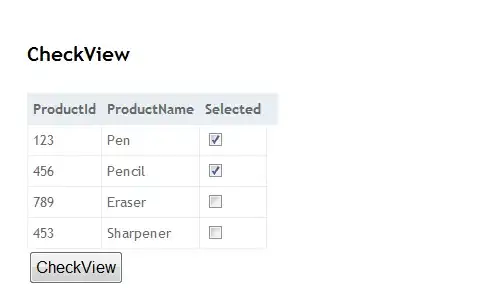 DI in debugger before seg fault