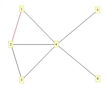 This is the form where you'll see the schedules of a specific subject with details