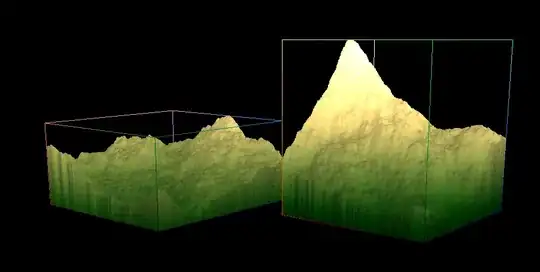 app screen (iPad iOS 7.0)