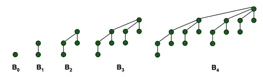 Hiding insignificant white space -- https://eclipse.dev/eclipse/news/4.29/images/ignore_ws.png