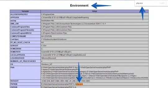 How I found the PHP path