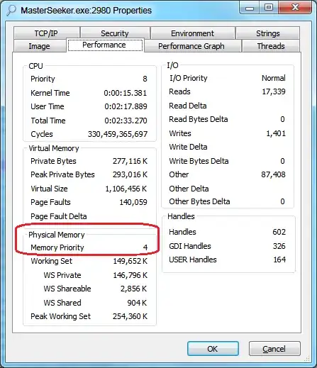 more accurate output