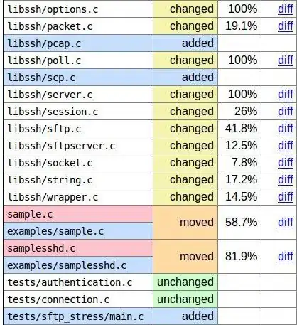 Run output of script