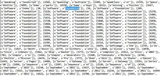 screenshot of example app showing images displayed while reading and writing to database