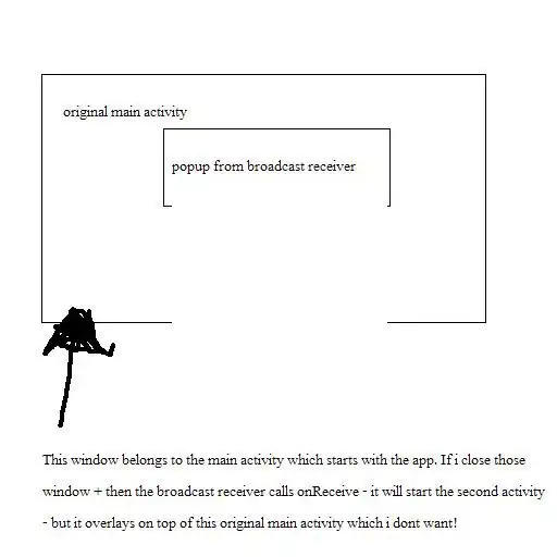 [1]: https://i.stack.imgur.com/Dhu