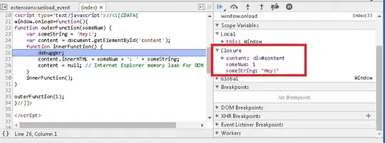 Proof that this example creates a closure even if the inner function doesn't return