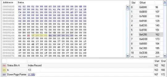 Signal bar rating widget