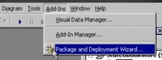 Defect rate with mean rate and limits over time