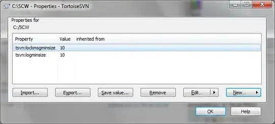 Cuda performance as block size increases