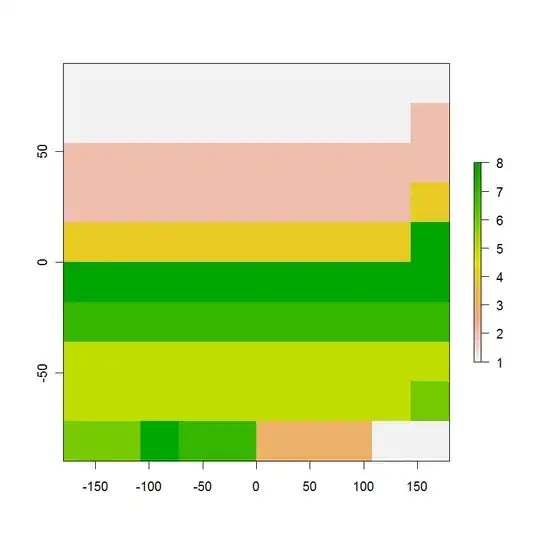 Maintain aspect ratio according to width and height of viewport