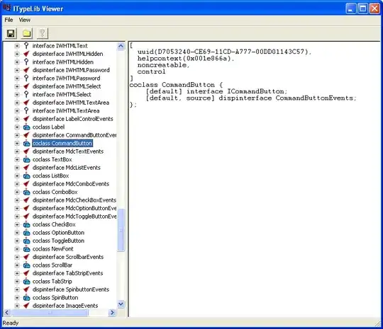 I want to create such type of plot with two slop line and equations.