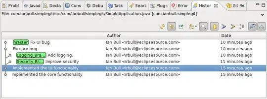 example of an Egit detached head