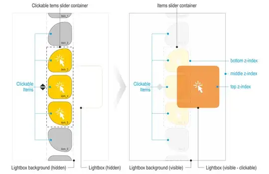Scene in Wireframe mode