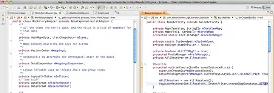 This is what the dataframe looks like