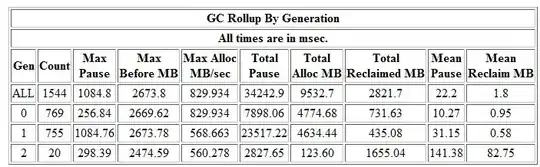 Screenshot of source code, when code is commented out