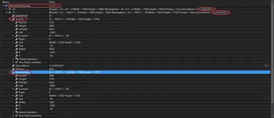 required structure of the page