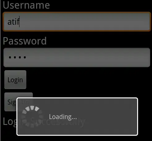 Points with differing alpha levels