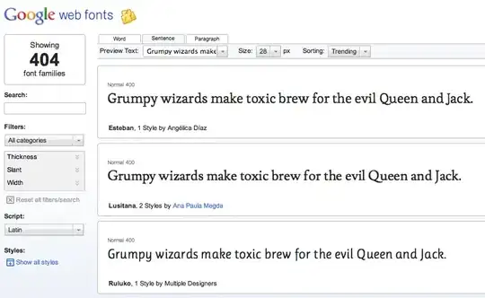 Click to the Revert button.