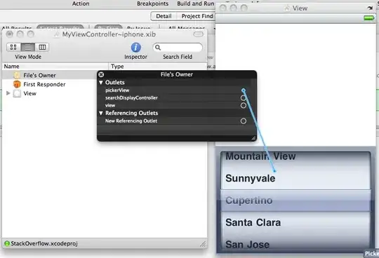 IE7 display: Final result