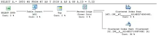 gumbel_l(loc=0.00, scale=1.00)
