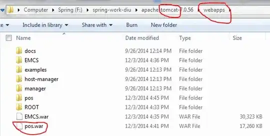 Html View of Report on Web
