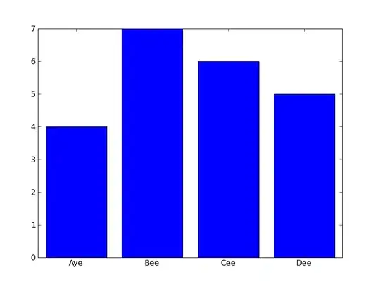 VS Code now displaying two warnings but no errors VS Code now displaying two warnings but no errors