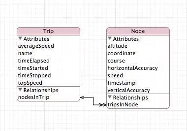 PerformanceAnalytics chart.Correlation result