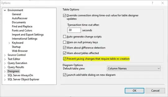Output of sample program