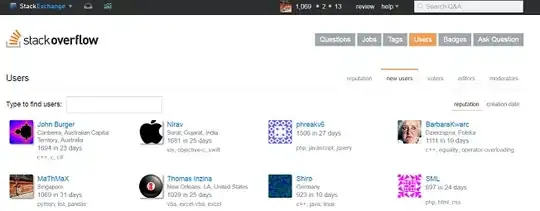 Android studio test framework quit unexpectedly screenshot