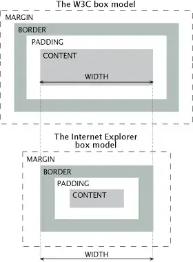 Answer from Github WinJS repo