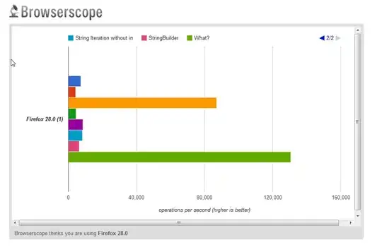 jsPerf comparision