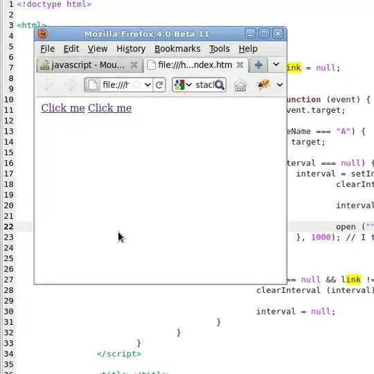 Output by running the above code