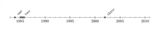 Table of date-time types in Java, both modern and legacy