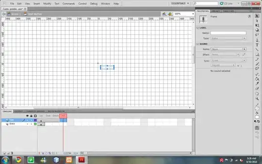 The C# applications stdout