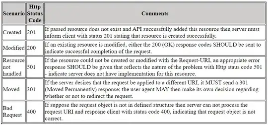 jsPerf results on Chrome 57