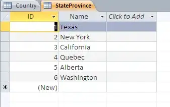 UIView before rotation