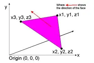 plot with fixed axis labels