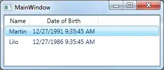 Hat picture without colors