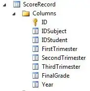 Results of Execution in LINQPad