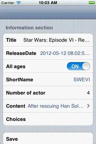 Min Max and Return Values