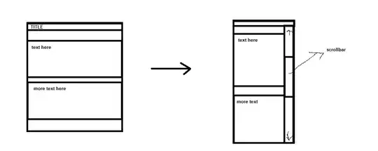 expected Huffman Tree