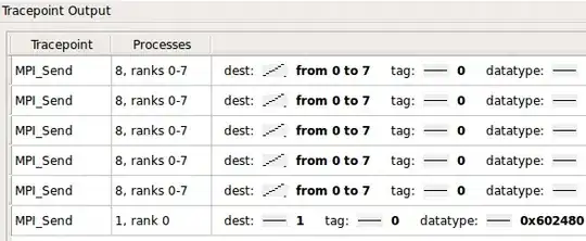 It should look somehow like this! (Without the Spongebob, but with very serious data of course!)