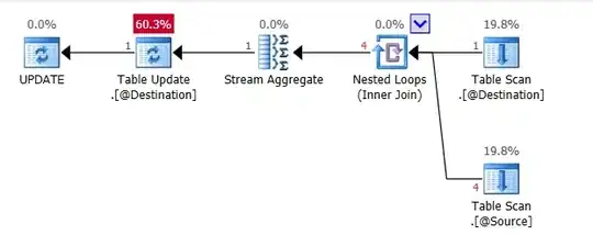 non-balanced column fill with little text