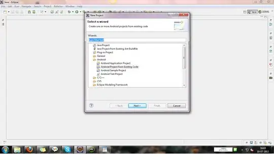 line 4 is also vertical scrollable and it creates issues