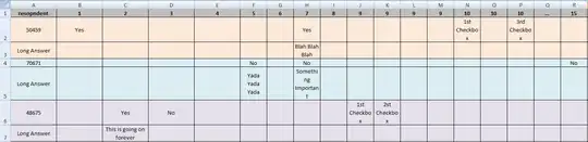 The resource cannot be found