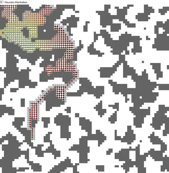 Diagram showing how your entire Vaadin app is tied up in an instance of VaadinSession, and that VaadinSession owns one or more UI instances. State can be placed on either, for two levels of scope (app-wide or one browser window/tab).