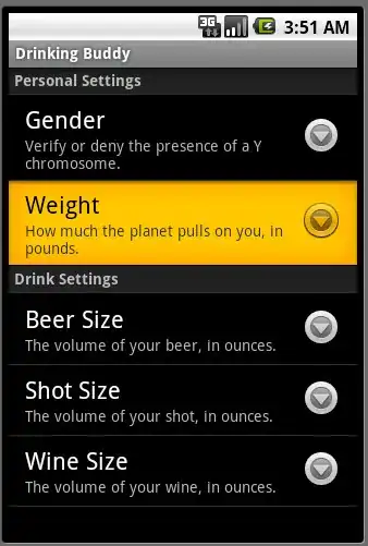 Example of the input/output