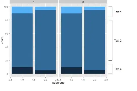 Screenshot of Git Output